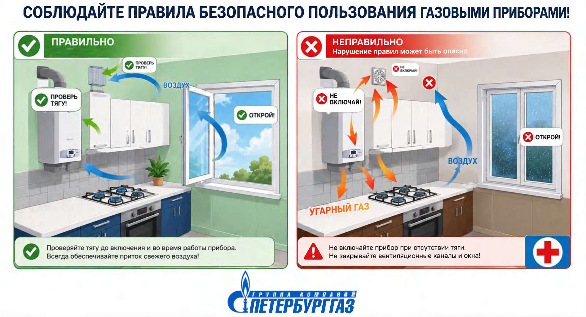 gas_rules