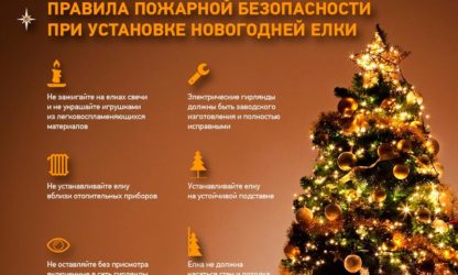 Пожарная безопасность при установке ёлки